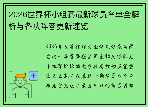 2026世界杯小组赛最新球员名单全解析与各队阵容更新速览